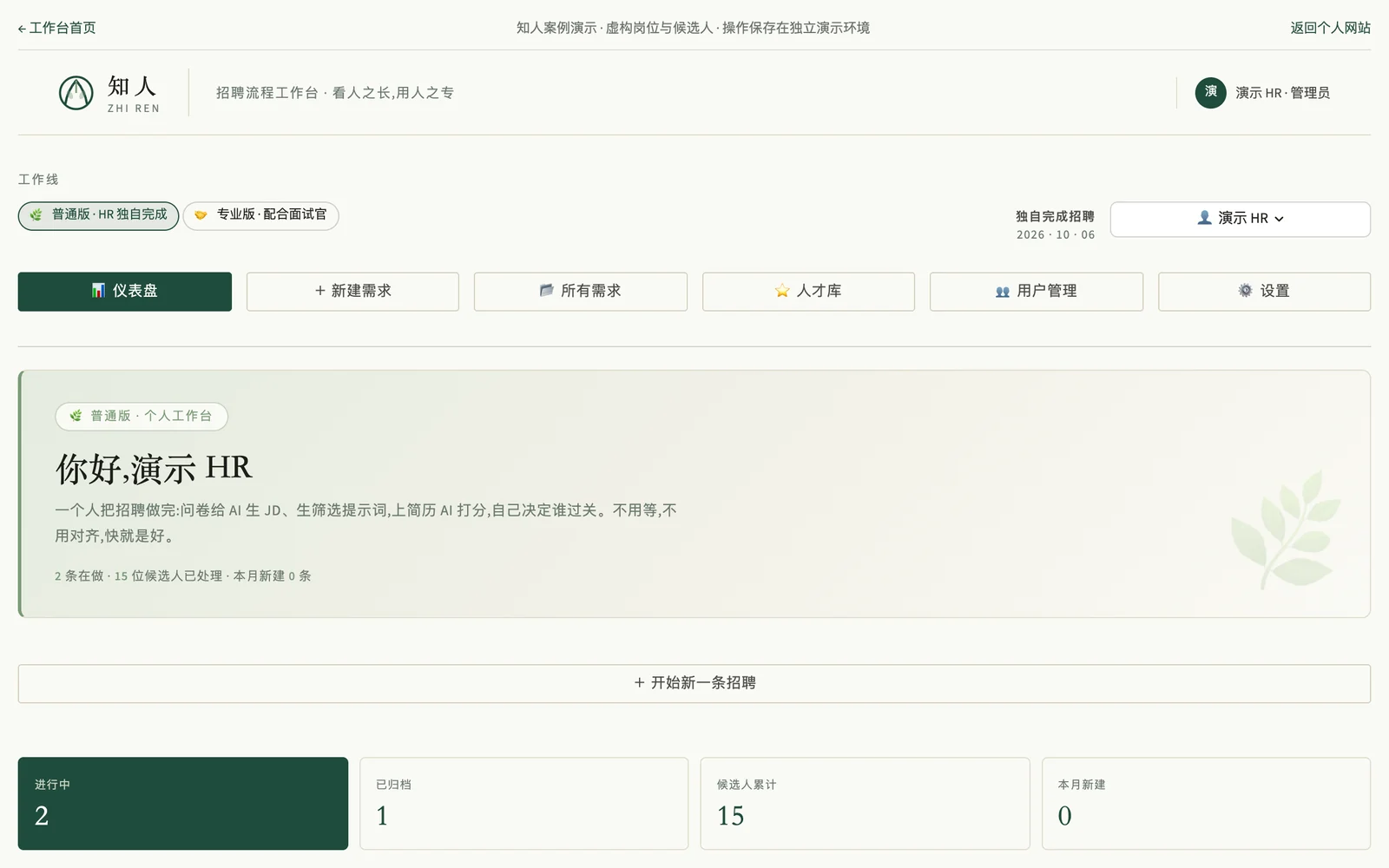 知人招聘工作台首页,展示工作线、进行中的招聘与候选人统计